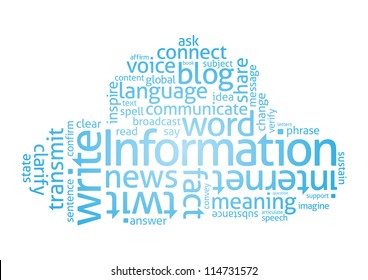 Cloud of Words (related to writing and language)