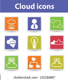 Cloud,Network,Communication icons,vector
