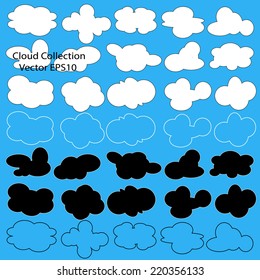 clouds Collection