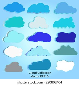clouds Collection