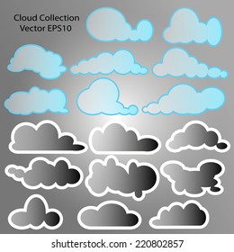 clouds Collection