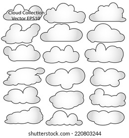 clouds Collection