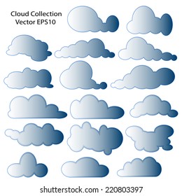 clouds Collection