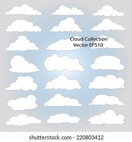 clouds Collection
