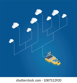 Clouds connecting to computer tablet and mobilephone