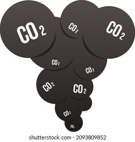 Clouds of dark smoke and CO2 lettering