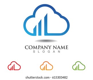 Clouds finance logos