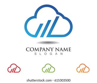 Clouds finance logos