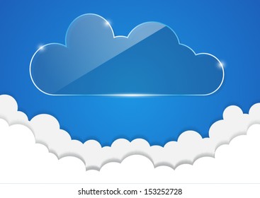 clouds glossy on blue sky