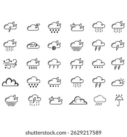 clouds icons set , set of clouds in different forms