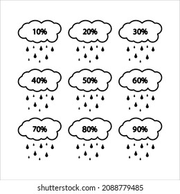 clouds with percentage of precipitation icon vector illustration symbol