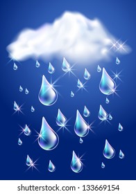 Clouds and rain in the dark blue sky