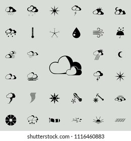 clouds sign icon. Detailed set of Weather  icons. Premium quality graphic design sign. One of the collection icons for websites, web design, mobile app on colored background