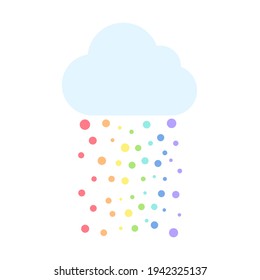 Clouds in the sky with a colorful rainbow across a bridge. With raindrops falling in rainbow colors