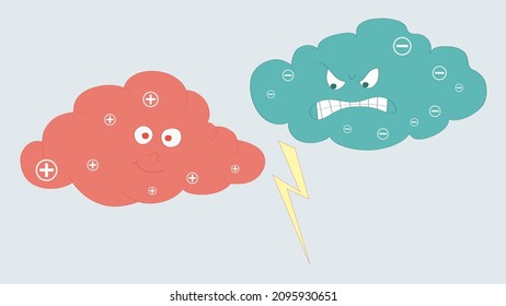 clouds in the sky, positive and negative formed a lightning discharge, cartoon