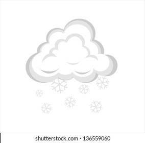 clouds with snow