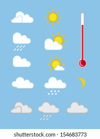 clouds, sun and temperature, weather.