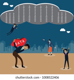 Clouds technology become soon, vector, illustration.
