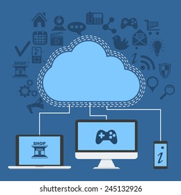clouds technology Vector Concept . With smart phone, computer and laptop connect to clouds with meny services . Flat Design Illustration for Web Sites Infographic Design.