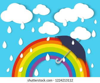 Clouds umbrella rain rainbow