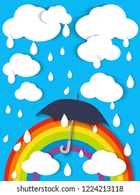Clouds umbrella rain rainbow