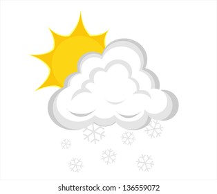 clouds wih sun and snow