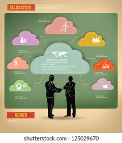 Clouds,Management,business concept,vintage,vector