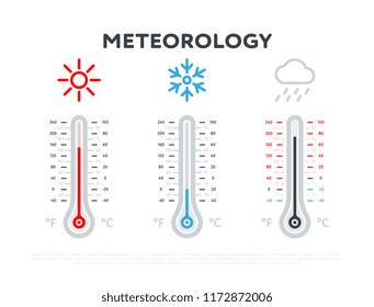 Cloudy, hot and cold meteorology thermometers on white background. Blue and red thermometers with cloudy, sun and snowflakes icon