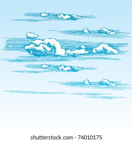 cloudy sky background