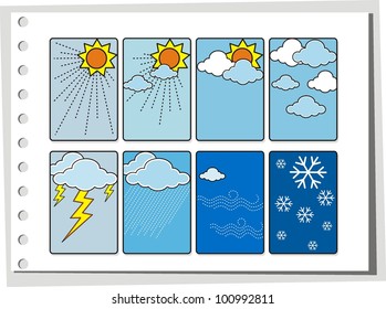 cloudy weather doodle - vector illustration