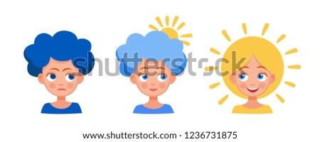 Cloudy weather, partly cloudy, Sunny. dependence of mood on weather.
