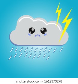 cloudy weather with sad expression cloud