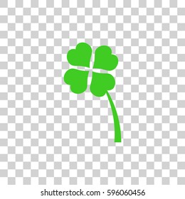 Clover