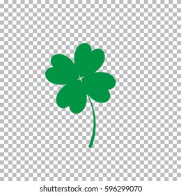 Clover