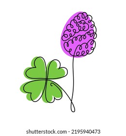 A clover flower and a four-petaled clover leaf drawn in one continuous line. Editable line