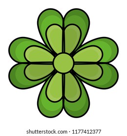 Clover irish symbol