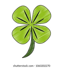 Clover shamrock symbol