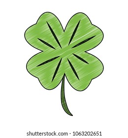 Clover shamrock symbol