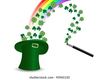 Clovers in St.Patrick's hat and the rainbow