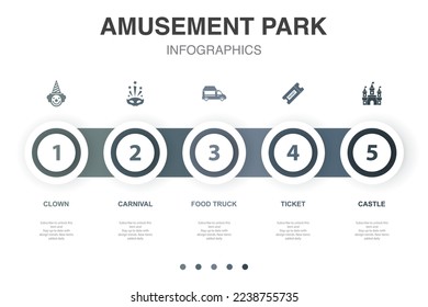 clown, carnival, food truck, ticket, castle, icons Infographic design template. Creative concept with 5 steps