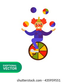Clown Character Vector Icon 3