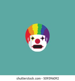 Clown character wallpaper
