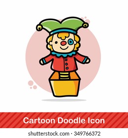 Clown doodle