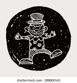 Clown Doodle Drawing Stock Vector (Royalty Free) 288800141 | Shutterstock