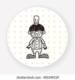 clown doodle drawing