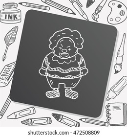clown doodle drawing