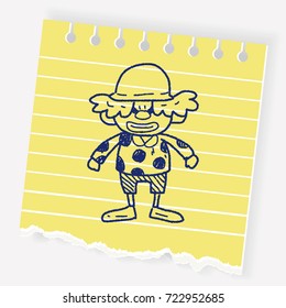 clown doodle drawing
