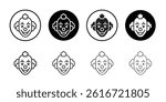 Clown head icon Thin line illustration set