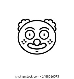 clown icon vector.  web design and mobile design. white background.