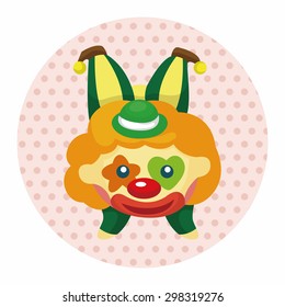 clowns theme elements